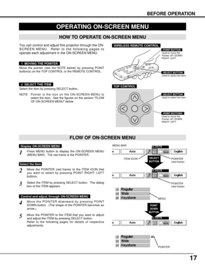 Page 1717
BEFORE OPERATION
HOW TO OPERATE ON-SCREEN MENU
FLOW OF ON-SCREEN MENU
Display ON-SCREEN MENU
Press MENU button to display the ON-SCREEN MENU
(MENU BAR).  The red frame is the POINTER.
Select the ITEM by pressing SELECT button.  The dialog
box of the ITEM appears.
Move the POINTER (red frame) to the ITEM ICON that
you want to select by pressing POINT RIGHT/ LEFT
buttons.
Move the POINTER to the ITEM that you want to adjust
and adjust the ITEM by pressing SELECT button.
Refer to the following pages for...