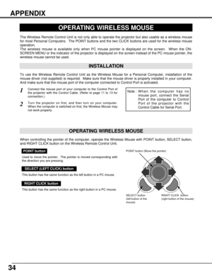 Page 3434
APPENDIX
OPERATING WIRELESS MOUSE
INSTALLATION
The Wireless Remote Control Unit is not only able to operate the projector but also usable as a wireless mouse
for most Personal Computers.  The POINT buttons and the two CLICK buttons are used for the wireless mouse
operation.
The wireless mouse is available only when PC mouse pointer is displayed on the screen.  When the ON-
SCREEN MENU or the indicator of the projector is displayed on the screen instead of the PC mouse pointer, the
wireless mouse...