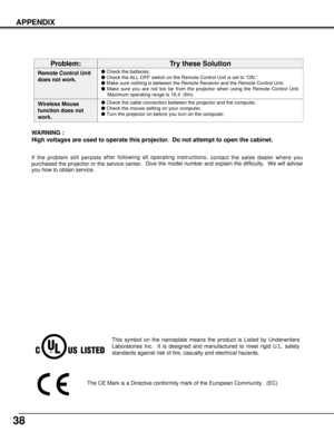 Page 3838
This symbol on the nameplate means the product is Listed by Underwriters
Laboratories Inc.  It is designed and manufactured to meet rigid U.L. safety
standards against risk of fire, casualty and electrical hazards.
APPENDIX
WARNING :
High voltages are used to operate this projector.  Do not attempt to open the cabinet.
If the problem still persists after following all operating instructions,
contact the sales dealer where you
purchased the projector or the service center.Give the model number and...