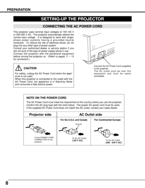 Page 8SETTING-UP THE PROJECTOR
8
PREPARATION
This projector uses nominal input voltages of 100-120 V
or 200-240 V AC.  The projector automatically selects the
correct input voltage.  It is designed to work with single-
phase power systems having a grounded neutral
conductor.  To reduce the risk of electrical shock, do not
plug into any other type of power system.
Consult your authorized dealer or service station if you
are not sure of the type of power supply being in use.
Connect the projector with the...