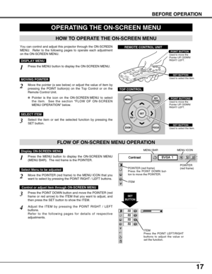 Page 1717
BEFORE OPERATION
HOW TO OPERATE THE ON-SCREEN MENU
FLOW OF ON-SCREEN MENU OPERATION
Display ON-SCREEN MENU
Press the MENU button to display the ON-SCREEN MENU
(MENU BAR).  The red frame is the POINTER.
Move the POINTER (red frame) to the MENU ICON that you
want to select by pressing the POINT RIGHT / LEFT buttons.
Adjust the ITEM by pressing the POINT RIGHT / LEFT
buttons.
Refer to the following pages for details of respective
adjustments.
Press the POINT DOWN button and move the POINTER (red
frame or...