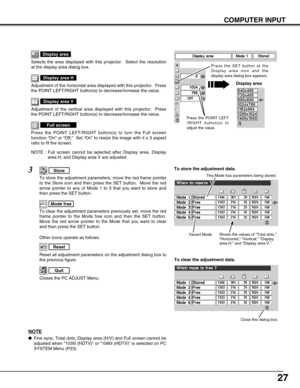 Page 2727
COMPUTER INPUT
NOTE
Fine sync, Total dots, Display area (H/V) and Full screen cannot be
adjusted when “1035i (HDTV)” or “1080i (HDTV)” is selected on PC
SYSTEM Menu (P23).
Selects the area displayed with this projector.  Select the resolution
at the display area dialog box.
Display area
Adjustment of the horizontal area displayed with this projector.  Press
the POINT LEFT/RIGHT button(s) to decrease/increase the value.
Display area H
Adjustment of the vertical area displayed with this projector....