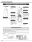 Page 1414
BEFORE OPERATION
VOLUME
POWER
FOCUS
ZOOM
D.ZOOM
MENUMUTE
LASER
NO SHOWFREEZE
AUTO PC ADJ.IMAGE
P-TIMER
INPUT
KEYSTONE
OPERATION OF THE REMOTE CONTROL UNIT
ON
ALL OFF
ALL-OFF SWITCH
Left Side
When using the Remote Control
Unit, turn this switch to “ON.”  Turn
it to “ALL OFF” when not in use.
This Remote Control Unit emits a laser beam as the laser pointer function from the Laser Light Window.  When the LASER
button is pressed, the laser light goes on.  And when the LASER button is being pressed for...