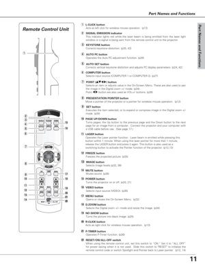 Page 1111
Part Names and Functions
Part Names and Functions
Remote Control Unit
q
@2RESET/ON/ALL-OFF switch
When using the remote control unit, set this switch to “ON.” Set it to “ALL OFF”
for power saving when it is not used.  Slide this switch to RESET to initialize the
remote control code or switch Spotlight and Pointer back to Laser pointer.  (p12, 14)
wSIGNAL EMISSION indicator
This indicator lights red while the laser beam is being emitted from the laser light
window or a signal is being sent from the...