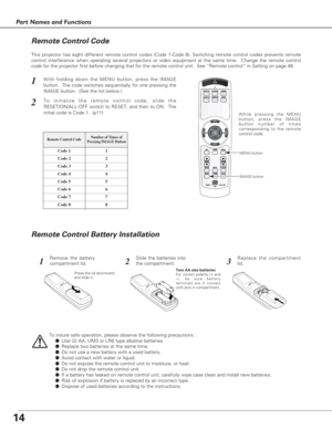 Page 1414
Part Names and Functions
To insure safe operation, please observe the following precautions :
●Use (2) AA, UM3 or LR6 type alkaline batteries.
●Replace two batteries at the same time.
●Do not use a new battery with a used battery.
●Avoid contact with water or liquid.
●Do not expose the remote control unit to moisture, or heat.
●Do not drop the remote control unit.
●If a battery has leaked on remote control unit, carefully wipe case clean and install new batteries.
●Risk of explosion if battery is...