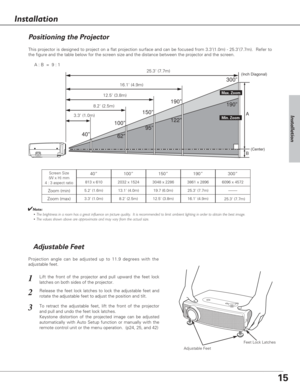 Page 1515
Installation
Projection angle can be adjusted up to 11.9 degrees with the
adjustable feet. 
Lift the front of the projector and pull upward the feet lock
latches on both sides of the projector.1
Adjustable Feet
Feet Lock Latches
Release the feet lock latches to lock the adjustable feet and
rotate the adjustable feet to adjust the position and tilt. 2
To retract the adjustable feet, lift the front of the projector
and pull and undo the feet lock latches.
Keystone distortion of the projected image can...