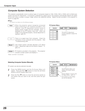 Page 2828
Computer Input
The Auto PC Adjustment
function operates to adjust the
projector. 
PC System Menu
The PC System Menu icon 
displays the system being
selected.
The systems on this dialog
box can be selected.Press the MENU button and the On-Screen Menu will
appear.  Press the Point 
7 8buttons to move the red frame
pointer to the PC System Menu icon.
Press the Point d d 
 button to move the red arrow pointer to
the system that you want to set, and then press the 
SET
button.  
1
2
PC System Menu
Custom...