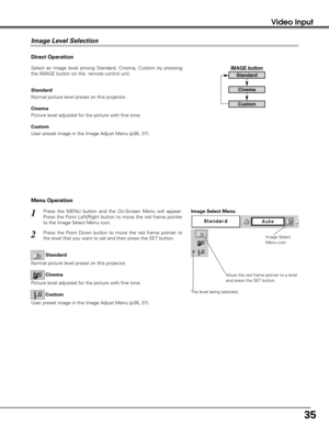 Page 3535
Video Input
Press the MENU button and the On-Screen Menu will appear.
Press the Point Left/Right button to move the red frame pointer
to the Image Select Menu icon.1
2Press the Point Down button to move the red frame pointer to
the level that you want to set and then press the SET button.
Move the red frame pointer to a level
and press the SET button.
The level being selected.
Image Select Menu
Normal picture level preset on this projector.Standard
Picture level adjusted for the picture with fine...