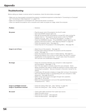 Page 5454
Troubleshooting
Before calling your dealer or service center for assistance, check the items below once again.
–Make sure you have properly connected the projector to peripheral equipment as described in Connecting to a Computer
and “Connecting to Video Equipment” on  page17-19. 
–Make sure all equipment is connected to AC outlet and the power is turned on.
–When you operate the projector with a computer and it does not project an image, restart the computer.  
Appendix
Problem:–Solutions
No...