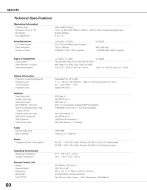 Page 6060
Appendix
Technical Specifications
Mechanical Information
Projector Type Multi-media Projector
Dimensions (W x H x D) 11.81 x 3.23 x 8.94 (300mm x 82mm x 227mm) (Not including adjustable feet)
Net Weight 6.48 lbs (2.9kgs)
Feet Adjustment 0˚ to 11.9˚ 
Panel ResolutionLV-7225 / LV-7220 LV-5220
LCD Panel System 0.8 TFT Active Matrix type, 3 panels
Panel Resolution 1,024 x 768 dots 800 x 600 dots
Number of Pixels 2,359,296 (1,024 x 768 x 3 panels) 1,440,000 (800 x 600 x 3 panels)
Signal...