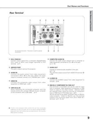 Page 99
Part Names and Functions
A built-in micro processor which controls this unit may occasionally
malfunction and need to be reset. This can be done by pressing the RESET
button with a pen, which will shut down and restart the unit.  Do not use the
RESET function excessively.
Rear Terminal
INDVI - I /
RGB IN-1
RGB OUT
S-VIDEO IN
RGB IN-2 / COMPONENT IN / 
COMPUTER 
AUDIO 
AUDIO  IN
RVIDEO INL
SERVICE PORT 
RESET
MCI
AUDIO  OUT
qwerty
oiu
iS-VIDEO IN
Connect the S-VIDEO output from video equipment to
this...