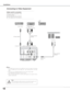 Page 1818
    AUDIO 
R      IN      L VIDEO IN    DVI-I/
RGB IN-1
SERVICE PORT S-VIDEO IN
 COMPUTER
  AUDIO IN
 AUDIO OUT
            RGB IN-2/
COMPONENT IN/
            RGB OUT
RESET
MCI
Installation
Connecting to Video Equipment
Cables used for connection
• Video and Audio Cable (RCA x 3) ✽
• S-VIDEO Cable ✽
• Audio Cables (Mini Plug: stereo) ✽
(✽= Not supplied with this projector.)
Note:
When connecting the cable, the power cords of both the projector and
the external equipment should be disconnected from AC...