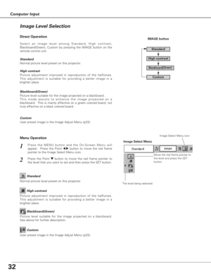 Page 3232
Computer Input
Press the MENU button and the On-Screen Menu will
appear.  Press the Point 
7 8button to move the red frame
pointer to the Image Select Menu icon.1
2Press the Point d dbutton to move the red frame pointer to
the level that you want to set and then press the SET button.
Move the red frame pointer to
the level and press the SET
button.
The level being selected.
Image Select Menu
Normal picture level preset on this projector.Standard
Picture adjustment improved in reproduction of the...