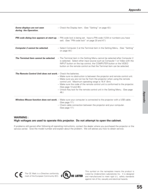 Page 5555
Appendix
This symbol on the nameplate means the product is
Listed by Underwriters Laboratories Inc.  It is designed
and manufactured to meet rigid U.L. safety standards
against risk of fire, casualty and electrical hazards.
Appendix
The CE Mark is a Directive conformity
mark of the European Community (EC).
Some displays are not seen–Check the Display item.  (See “Setting” on page 43.)
during  the Operation.
PIN code dialog box appears at start-up.–PIN code lock is being set.  Input a PIN code (1234 or...