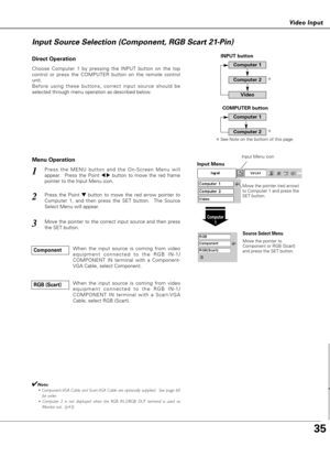 Page 3535
Vdeo put
Video Input
Press the MENU button and the On-Screen Menu will
appear.  Press the Point 
7 8button to move the red frame
pointer to the Input Menu icon.1
Press the Point d dbutton to move the red arrow pointer to
Computer 1, and then press the SET button.  The Source
Select Menu will appear.   2
Move the pointer to the correct input source and then press
the SET button.3
Move the pointer (red arrow)
to Computer 1 and press the
SET button.
Move the pointer to
Component or RGB (Scart)
and press...