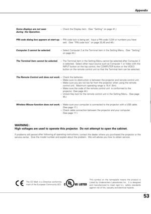 Page 5353
ppe d
This symbol on the nameplate means the product is
Listed by Underwriters Laboratories Inc.  It is designed
and manufactured to meet rigid U.L. safety standards
against risk of fire, casualty and electrical hazards.
Appendix
WARNING :
High voltages are used to operate this projector.  Do not attempt to open the cabinet.
If problems still persist after following all operating instructions,
contact the dealer where you purchased the projector or the
service center.Give the model number and explain...