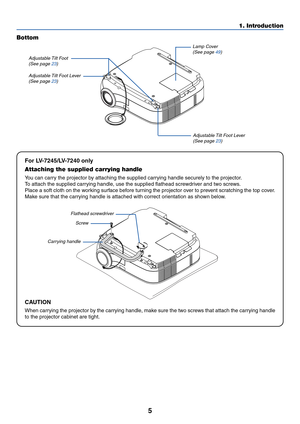 Page 135
1. Introduction
For LV-7245/LV-7240 only
Attaching the supplied carrying handle
You can carry the projector by attaching the supplied carrying handle securely to the projector.
To attach the supplied carrying handle, use the supplied flathead screwdriver and two screws.
Place a soft cloth on the working surface before turning the projector over to prevent scratching the top cover.
Make sure that the carrying handle is attached with correct orientation as shown below.
Bottom
Adjustable Tilt  Foot
(See...