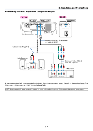 Page 2617
AUDIO INLR
AUDIO OUT
LR
Component
YCbCr
AUDIO INANALOG IN-1
AUDIO OUTS-VIDEOIN
VIDEO
INL
AUDIO INRSERVICE PORTANALOG IN-2
ANALOG IN-1AUDIO IN 
ANALOG IN
ANALOG IN
2. Installation and Connections
A component signal will be automatically displayed. If not, from the menu, select [Setup] → [Input signal select] →
[Computer-1 ([Computer] on LV-X6 )] → [COMPONENT].
NOTE: Refer to your DVD players owners manual for more information about your DVD players video output requirements.
Connecting Your DVD Player...