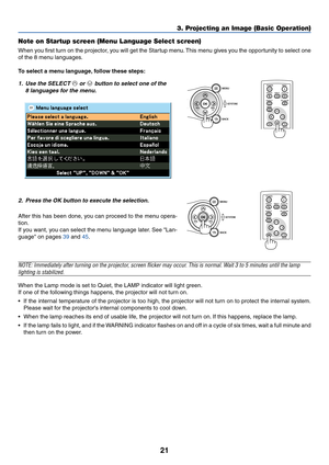 Page 3021
VOL-VOL+
MENU
BACK
KEYSTONE
3. Projecting an Image (Basic Operation)
Note on Startup screen (Menu Language Select screen)
When you first turn on the projector, you will get the Startup menu. This menu gives you the opportunity to select one
of the 8 menu languages.
To select a menu language, follow these steps:
1. Use the SELECT  or  button to select one of the
8 languages for the menu.POWER
BACK INPUT IMAGE
ASPECT
INFO.
MENUNO SHOW
AUTO PC
2. Press the OK button to execute the selection.
After this...