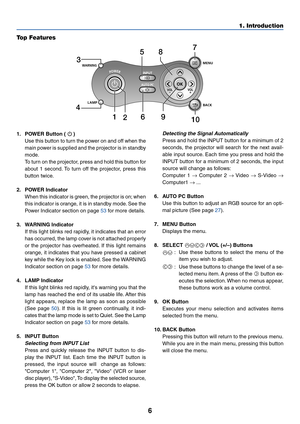 Page 156
1. Introduction
T op Features
MENU
BACKW ARNING
POWER
AUTO PC
INPUT
VOL-VOL+
LAMP
3
4 158
9
2
106
7
1. POWER Button (  )
Use this button to turn the power on and off when the
main power is supplied and the projector is in standby
mode.
To  turn on the projector, press and hold this button for
about 1 second. To turn off the projector, press this
b utton twice.
2. POWER Indicator When this indicator is green, the projector is on; when
this indicator is orange, it is in standby mode. See the
Power...