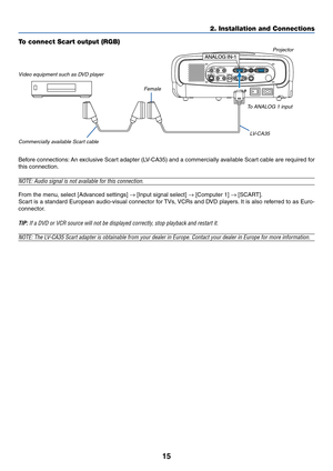 Page 2415
2. Installation and Connections
L  AUDIO IN  RANALOG IN-
1 ANALOG IN-
2
AUDIO OUTL  AUDIO IN  RSERVICE PORT AUDIO INMONO
MONOVIDEO  IN
S -
VIDEO
IN
ANALOG IN-1
Before connections: An exclusive Scart adapter (LV-CA35) and a commercially available Scart cable are required for
this connection.
NOTE: Audio signal is not available for this connection.
From the menu, select [Advanced settings]  → [Input signal select]  → [Computer 1]  → [SCART].
Scart is a standard European audio-visual connector for TVs,...