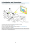 Page 20

This section describes how to set up your projector and how to connect video and audio sources.
2. Installation and Connections
Your projector is simple to set up and use. But before you get started, you must first:
① Set up a screen and the projector. See page 12, 13.
② Connect your computer or video equipment to the projector. See pages 15, 16, 17, 18, 19, 20, 21, 22.
③ Connect the supplied power cord. See page 23.
NOTE: Ensure that the power cord and any other cables are disconnected...