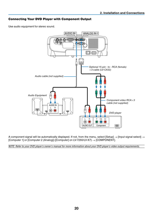 Page 29
20
AUDIO IN
AUDIO OUTS-VIDEOINVIDEOIN
L
AUDIO INRSERVICE PORT
ANALOG IN-1
DIGITAL IN /ANALOG IN-2
AUDIO INL R
AUDIO OUT
LR
Component
Y Cb Cr
ANALOG IN-1AUDIO IN 
2. Installation and Connections
A component signal will be automatically displayed. If not, from the menu, select [Setup] → [Input signal select] → 
[Computer 1] or [Computer 2 (Analog)] ([Computer] on LV-7260/LV-X7) → [COMPONENT].
NOTE: Refer to your DVD player's owner's manual for more information about your DVD player's video...