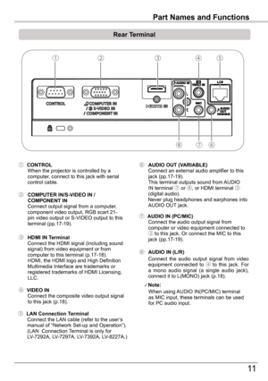 Page 1111
Part	Names	and	Functions
Rear	Terminal	
②③①
⑥
⑤
⑧
④
④   VIDEO	IN  Connect the composite video output signal to this jack (p.18).
②  COMPUTER	IN/S-VIDEO	IN	/	COMPONENT	IN Connect output signal from a computer, component video output, RGB scart 21-pin video output or S-VIDEO output to this terminal (pp.17-19).
⑥  AUDIO	OUT	(VARIABLE) Connect an external audio amplifier to this jack (pp.17-19). This terminal outputs sound from AUDIO IN terminal ⑦ or ⑧, or HDMI terminal ③ (digital audio).       Never plug...