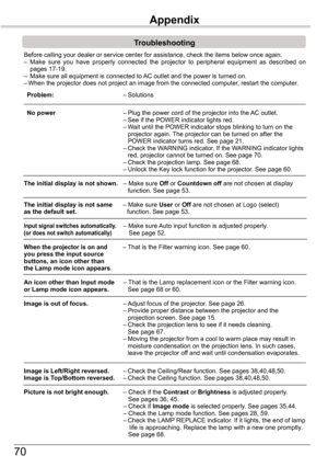 Page 7070
	 Problem: – Solutions
	 No	power  – Plug the power cord of the projector into the AC outlet.     – See if the POWER indicator lights red.     –  Wait until the POWER indicator stops blinking to turn on the projector again. The projector can be turned on after the POWER indicator turns red. See page 21.    – Check the WARNING indicator. If the WARNING indicator lights       red, projector cannot be turned on. See page 70.     – Check the projection lamp. See page 68.     – Unlock the Key lock function...