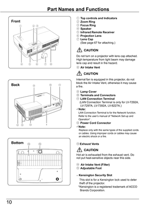 Page 1010
Part	Names	and	Functions
⑤⑦⑧
③②
Front
Back
⑥
① Top	controls	and	Indicators② Zoom	Ring③ Focus	Ring④ Speaker⑤	 Infrared	Remote	Receiver⑥ Projection	Lens⑦ Lens	Cap (See page 67 for attaching.)
⑧ Air	Intake	Vent
⑨ Lamp	Cover⑩ Terminals	and	Connectors⑪ LAN	Connection	Terminal    (LAN Connection Terminal is only for LV-7292A, LV-7297A, LV-7392A, LV-8227A.)Note:
    LAN Connection Terminal is for the Network function. Refer to the user’s manual of “Network Set-up and Operation” .
⑫ Power	Cord	Connector...