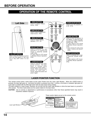 Page 1414
BEFORE OPERATION
OPERATION OF THE REMOTE CONTROL
VOLUME
POWER
FOCUS
ZOOMVIDEO
COMPUTER
D.ZOOM
MENUMUTE
LASER
KEY STONENO SHOWFREEZE
AUTO IMAGENORMAL
ON
ALL OFF
ALL-OFF SWITCH
When using the Remote Control
Unit, turn this switch to “ON” and
turn it “ALL OFF” when it is not
used.
This remote control emits a laser beam as the Laser Pointer from the Laser Light Window.  When the LASER button is
pressed, the laser light goes on.  And when the button is pressed more than 1 minute or the button is released,...