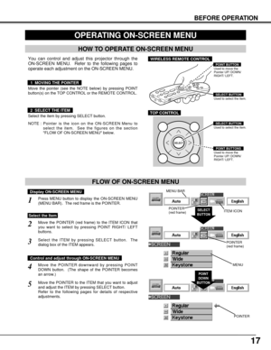 Page 1717
SELECT
BEFORE OPERATION
HOW TO OPERATE ON-SCREEN MENU
FLOW OF ON-SCREEN MENU
Display ON-SCREEN MENU
Press MENU button to display the ON-SCREEN MENU
(MENU BAR).  The red frame is the POINTER.
Select the ITEM by pressing SELECT button.  The
dialog box of the ITEM appears.
Move the POINTER (red frame) to the ITEM ICON that
you want to select by pressing POINT RIGHT/ LEFT
buttons.
Move the POINTER to the ITEM that you want to adjust
and adjust the ITEM by pressing SELECT button.
Refer to the following...