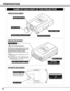 Page 66
PREPARATION
NAME OF EACH PART OF THE PROJECTOR
These Air Intake Vents
should not be blocked.
BOTTOM OF THE CABINET
BACK OF THE CABINET
CARRY HANDLE
HOT AIR EXHAUSTED !
Air blown from the exhaust vent is hot.
When using or installing the projector, the
following attention should be taken.
lDo not put a flammable object near this
vent.  
lKeep heat-sensitive objects away from the
exhaust vent.
lDo not touch this area especially screws
and metallic parts.  This area will become
hot while the projector is...