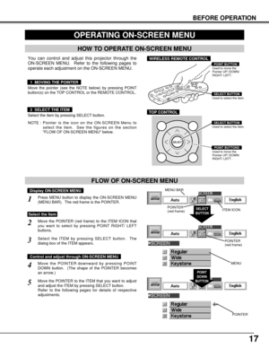 Page 1717
SELECT
BEFORE OPERATION
HOW TO OPERATE ON-SCREEN MENU
FLOW OF ON-SCREEN MENU
Display ON-SCREEN MENU
Press MENU button to display the ON-SCREEN MENU
(MENU BAR).  The red frame is the POINTER.
Select the ITEM by pressing SELECT button.  The
dialog box of the ITEM appears.
Move the POINTER (red frame) to the ITEM ICON that
you want to select by pressing POINT RIGHT/ LEFT
buttons.
Move the POINTER to the ITEM that you want to adjust
and adjust the ITEM by pressing SELECT button.
Refer to the following...