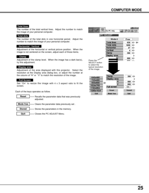 Page 2525
COMPUTER MODE
The number of the total vertical lines.  Adjust the number to match
the image of your personal computer.
Total lines
Recalls the parameter data that was previously
adjusted.Reset
Stores the parameters in the memory.Stored
Clears the parameter data previously set .Mode free
Closes the PC ADJUST Menu.Quit
The number of the total dots in one horizontal period.  Adjust the
number to match the image of your personal computer.
Total dots
Adjustment of the horizontal or vertical picture...