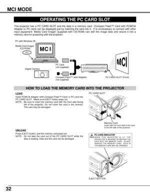 Page 3232
MCI MODE
OPERATING THE PC CARD SLOT
This projector has a PC CARD SLOT and the data in a memory card  (Compact Flash™ Card with PCMCIA
Adapter or PC card) can be displayed just by inserting the card into it.  It is unnecessary to connect with other
input equipment. Media Card Imager (supplied with CD-ROM) can edit the image data and record it into a
memory card for projecting with the projector.
MC I
HOW TO LOAD THE MEMORY CARD INTO THE PROJECTOR
LOAD
Insert PCMCIA Adapter (with Compact Flash™ Card) or...