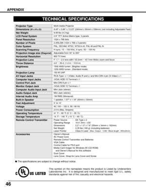 Page 4646
APPENDIX
0.9 TFT Active Matrix type, 3 panels
TECHNICAL SPECIFICATIONS
Multi-media Projector
9.48 lbs (4.3 kg)
9.45 x 3.66 x 13.23 (240mm x 93mm x 336mm) (not including Adjustable Feet)
1024 x 768 dots
2,359,296 (1024 x 768 x 3 panels)
PAL, SECAM, NTSC, NTSC4.43, PAL-M and PAL-N
H-sync. 15 ~ 100 KHz, V-sync. 50 ~ 100 Hz
Adjustable from 30” to 300”
800 TV lines
1 speaker, 1.57 x 1.18 (40mm x 30mm) 
AC 100 ~ 120 V, 50 / 60 Hz
2.5 A (Max. Ampere) 
41 ˚F ~ 95 ˚F (5 ˚C ~ 35 ˚C)
14 ˚F ~ 140 ˚F (-10 ˚C ~ 60...