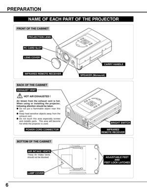 Page 66
PREPARATION
NAME OF EACH PART OF THE PROJECTOR
These Air Intake Vents
should not be blocked.
BOTTOM OF THE CABINET
BACK OF THE CABINET
CARRY HANDLE
HOT AIR EXHAUSTED !
Air blown from the exhaust vent is hot.
When using or installing the projector,
following attention should be taken.
lDo not put a flammable object near this
vent.  
lKeep heat-sensitive objects away from the
exhaust vent.
lDo not touch this area especially screws
and metallic parts.  This area will become
hot while the projector is...