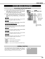 Page 3131
Each of the keys operates as follow.
VIDEO MODE
PICTURE IMAGE ADJUSTMENT
Press the MENU button and the ON-SCREEN MENU will
appear.  Press the POINT LEFT/RIGHT buttons to select
IMAGE  and press the SELECT button.  Another dialog box
PICTURE IMAGE ADJUSTMENT Menu will appear. 
Press the POINT DOWN button and a red-arrow icon will
appear.  Move the arrow to the item that you want to adjust by
pressing the POINT UP/DOWN buttons.  To change the value,
press either the POINT RIGHT button or the POINT LEFT...