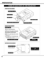 Page 66
PREPARATION
NAME OF EACH PART OF THE PROJECTOR
These Air Intake Vents
should not be blocked.
BOTTOM OF THE CABINET
BACK OF THE CABINET
CARRY HANDLE
HOT AIR EXHAUSTED !
Air blown from the exhaust vent is hot.
When using or installing the projector,
following attention should be taken.
lDo not put a flammable object near this
vent.  
lKeep heat-sensitive objects away from the
exhaust vent.
lDo not touch this area especially screws
and metallic parts.  This area will become
hot while the projector is...