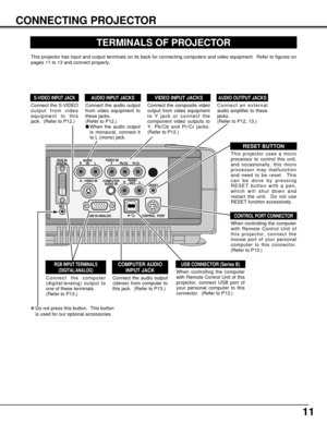 Page 11RGB IN
DIGITAL
COMPUTER
AUDIO IN S – VIDEO  IN AUDIO
INVIDEO IN
AUDIO
OUT
RGB IN ANALOG MCIRESET
CONTROL  PORT Y         Pb/Cb      Pr/Cr R                L
R                 L
11
CONNECTING PROJECTOR
TERMINALS OF PROJECTOR
When controlling the computer
with Remote Control Unit of
this projector, connect the
mouse port of your personal
computer to this connector.
(Refer to P13.)
Connect the S-VIDEO
output from video
equipment to this
jack.  (Refer to P12.)  
Connect the audio output
(stereo) from...