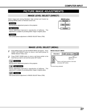 Page 2727
COMPUTER INPUT
PICTURE IMAGE ADJUSTMENTS
IMAGE LEVEL SELECT (MENU)
Press MENU button and ON-SCREEN MENU will appear.  Press
POINT LEFT/RIGHT button to move a red frame pointer to
IMAGE SELECT Menu icon.1
2Press POINT DOWN button to move a red frame pointer to the
level that you want to set and then press SET button.
Move a red frame pointer to the level
and press SET button.
The level being selected.
IMAGE SELECT MENU
Normal picture adjustment preset on this projector.  
Standard
Picture adjustment...