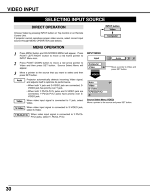 Page 3030
VIDEO INPUT
SELECTING INPUT SOURCE
MENU OPERATION
DIRECT OPERATION
Choose Video by pressing INPUT button on Top Control or on Remote
Control Unit.
If projector cannot reproduce proper video source, select correct input
source through MENU OPERATION (see below).
Press MENU button and ON-SCREEN MENU will appear.  Press
POINT LEFT/RIGHT button to move a red frame pointer to
INPUT Menu icon.
Press POINT DOWN button to move a red arrow pointer to
Video and then press SET button.  Source Select Menu will...