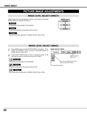 Page 3232
VIDEO INPUT
PICTURE IMAGE ADJUSTMENTS
IMAGE LEVEL SELECT (MENU)
Press MENU button and ON-SCREEN MENU will appear.  Press
POINT LEFT/RIGHT button to move a red frame pointer to
IMAGE SELECT Menu icon.1
2Press POINT DOWN button to move a red frame pointer to the
level that you want to set and then press SET button.
Move the red frame pointer to the
level and press SET button.
The level being selected.
IMAGE SELECT MENU
Normal picture level preset on this projector.
Standard
Picture level adjusted for...