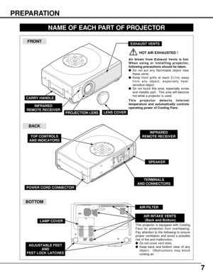 Page 77
PREPARATION
NAME OF EACH PART OF PROJECTOR
BOTTOM
BACK
HOT AIR EXHAUSTED !
Air blown from Exhaust Vents is hot.
When using or installing projector,
following precautions should be taken.
Do not put any flammable object near
these vents.
Keep front grills at least 3’(1m) away
from any object, especially heat-
sensitive object.
Do not touch this area, especially screw
and metallic part.  This area will become
hot while a projector is used.
This projector detects internal
temperature and automatically...