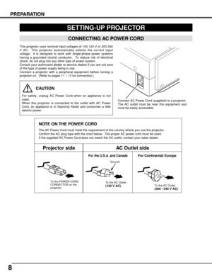 Page 8SETTING-UP PROJECTOR
8
PREPARATION
This projector uses nominal input voltages of 100-120 V or 200-240
V AC.  This projector automatically selects the correct input
voltage.  It is designed to work with single-phase power systems
having a grounded neutral conductor.  To reduce risk of electrical
shock, do not plug into any other type of power system.
Consult your authorized dealer or service station if you are not sure
of the type of power supply being in use.
Connect a projector with a peripheral...