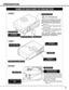 Page 77
PREPARATION
NAME OF EACH PART OF PROJECTOR
BOTTOM
BACK
HOT AIR EXHAUSTED !
Air blown from Exhaust Vents is hot.
When using or installing projector,
following precautions should be taken.
Do not put any flammable object near
these vents.
Keep front grills at least 3’(1m) away
from any object, especially heat-
sensitive object.
Do not touch this area, especially screw
and metallic part.  This area will become
hot while a projector is used.
This projector detects internal
temperature and automatically...