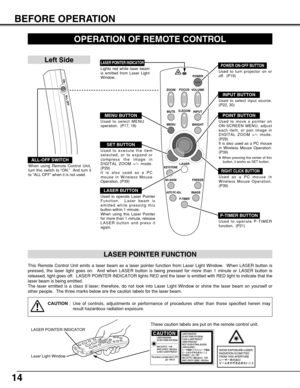 Page 1414
BEFORE OPERATION
VOLUME
POWER
FOCUS
ZOOM
D.ZOOM
MENUMUTE
LASER
NO SHOWFREEZE
AUTO PC ADJ.IMAGE
P-TIMER
INPUT
BRIGHT
KEYSTONE
OPERATION OF REMOTE CONTROL
ON
ALL OFF
ALL-OFF SWITCH
Left Side
When using Remote Control Unit,
turn this switch to “ON.”  And turn it
to “ALL OFF” when it is not used.
This Remote Control Unit emits a laser beam as a laser pointer function from Laser Light Window.  When LASER button is
pressed, the laser light goes on.  And when LASER button is being pressed for more than 1...