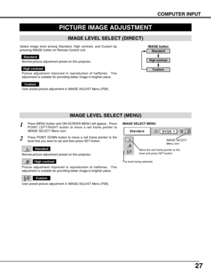 Page 2727
COMPUTER INPUT
PICTURE IMAGE ADJUSTMENT
IMAGE LEVEL SELECT (MENU)
Press MENU button and ON-SCREEN MENU will appear.  Press
POINT LEFT/RIGHT button to move a red frame pointer to
IMAGE SELECT Menu icon.1
2Press POINT DOWN button to move a red frame pointer to the
level that you want to set and then press SET button.
Move the red frame pointer to the
level and press SET button.
The level being selected.
IMAGE SELECT MENU
Normal picture adjustment preset on this projector.  
Standard
Picture adjustment...