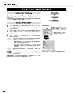 Page 3030
VIDEO INPUT
SELECTING INPUT SOURCE
MENU OPERATION
DIRECT OPERATION
Choose Video by pressing INPUT button on Top Control or on Remote
Control Unit.
If projector cannot reproduce proper video source, select correct input
source through MENU OPERATION (see below).
Press MENU button and ON-SCREEN MENU will appear.  Press
POINT LEFT/RIGHT button to move a red frame pointer to
INPUT Menu icon.
Press POINT DOWN button to move a red arrow pointer to
Video and then press SET button.  Source Select Menu will...